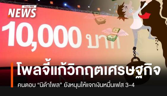 "นิด้าโพล" ชี้รัฐบาลต้องแก้ไขวิกฤตเศรษฐกิจอย่างเร่งด่วน แต่ยังหนุนแจกเงินดิจิทัลวอลเล็ต เฟส 3-4
