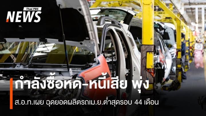 กำลังซื้อหด-หนี้เสียพุ่ง ฉุดยอดผลิตรถเม.ย.ต่ำสุดรอบ 44 เดือน