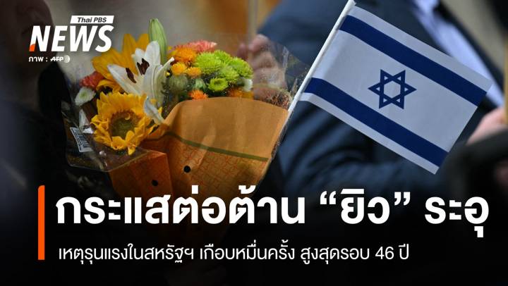 ต่อต้านชาวยิวระอุ! เหตุรุนแรงสหรัฐฯ เกือบหมื่นครั้งสูงสุดรอบ 46 ปี