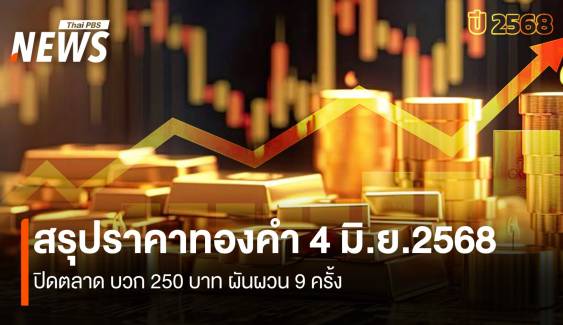 สรุปราคาทองคำ 4 มิ.ย.2568 ปิดตลาด บวก 250 บาท ผันผวน 9 ครั้ง