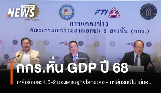 กกร.หั่น GDP ปี 68 เหลือร้อยละ 1.5-2  
