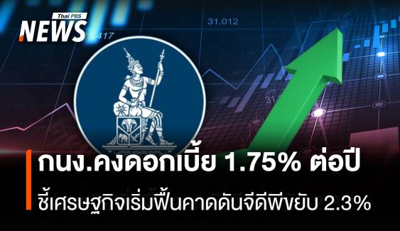 กนง.คงดอกเบี้ย 1.75 % ต่อปี ชี้ศก.ครึ่งปีแรกฟื้น คาดดันจีดีพีขยับ 2.3 %