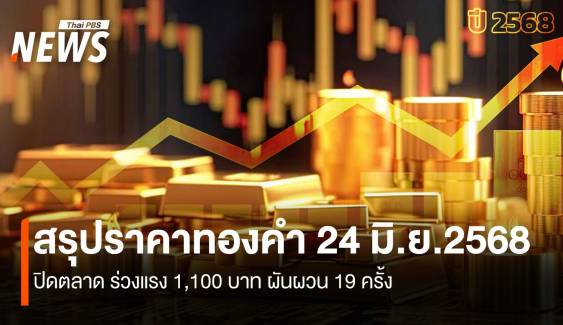 สรุปราคาทองคำ 24 มิ.ย.2568 ปิดตลาด ร่วงแรง 1,100 บาท ผันผวน 19 ครั้ง
