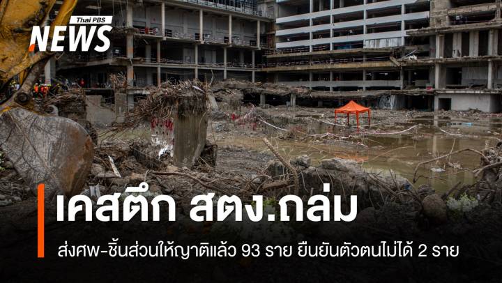 ตร.แถลงเคสตึก สตง.ถล่ม ส่งศพ-ชิ้นส่วนให้ญาติแล้ว 93 ราย ยืนยันตัวตนไม่ได้ 2 ราย