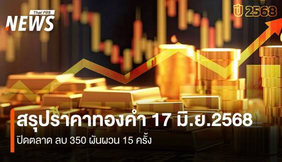 สรุปราคาทองคำ 17 มิ.ย.2568 ปิดตลาด ลบ 350 ผันผวน 15 ครั้ง