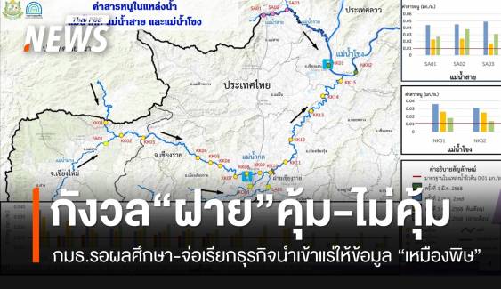 กมธ.กังวลทำ "ฝายดักตะกอน" น้ำกก ไม่คุ้มค่าทั้ง "ประโยชน์-งบประมาณ"