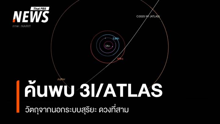 นักดาราศาสตร์ค้นพบ "3I/ATLAS" วัตถุจากนอกระบบสุริยะดวงที่ 3