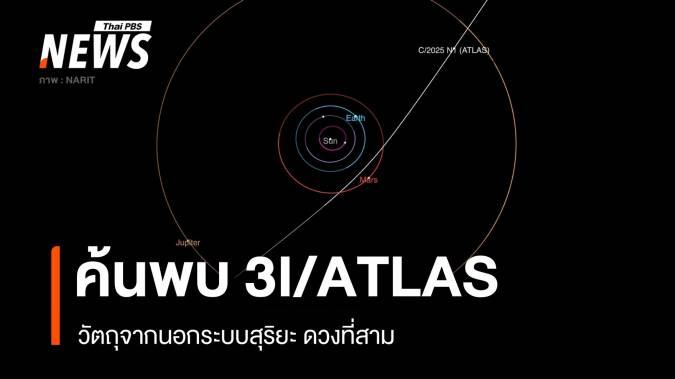 นักดาราศาสตร์ค้นพบ &quot;3I/ATLAS&quot; วัตถุจากนอกระบบสุริยะดวงที่ 3