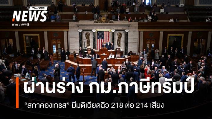 คะแนนเฉียดฉิว! สภาคองเกรสผ่านกฎหมายลดภาษี-เพิ่มงบกลาโหม