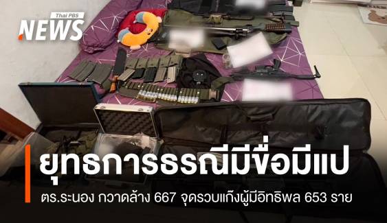 "ธรณีนี้มีขื่อมีแป" ตร.กวาดล้าง 667 จุดรวบแก๊งผู้มีอิทธิพล 653 ราย