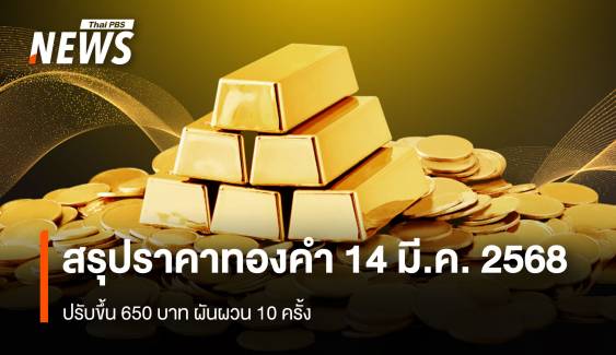 สรุปราคาทองคำ 14 มี.ค. 2568 ปรับขึ้น 650 บาท ผันผวน 10 ครั้ง