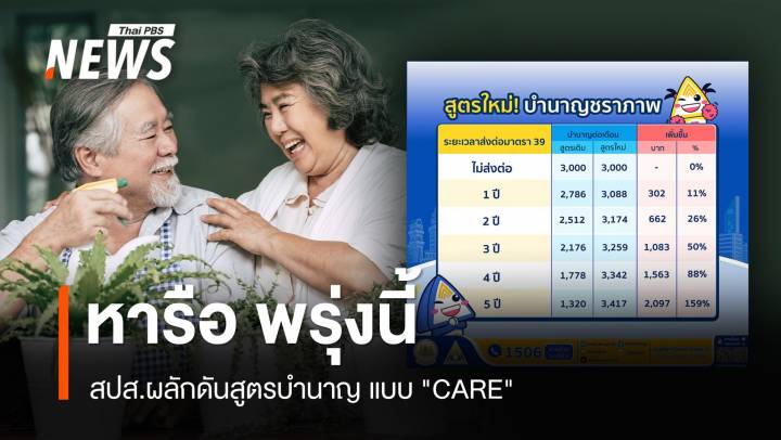 สปส.ผลักดันสูตรบำนาญ แบบ "CARE" เตรียมประชุมพรุ่งนี้  