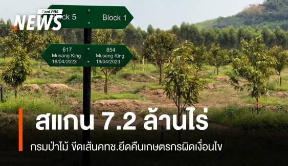 "เฉลิมชัย" สั่งสอบที่ดินคทช. 7.2 ล้านไร่ปมทุนจีนปลูกทุเรียน