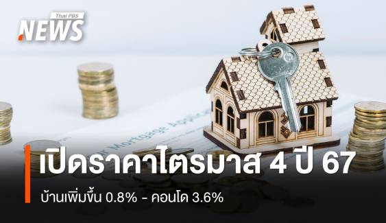 REIC เผยไตรมาส 4 ปี 67 ราคาบ้านเพิ่มขึ้น 0.8% - คอนโด 3.6% 