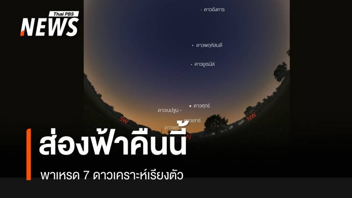 ห้ามพลาด! พาเหรด 7 ดาวเคราะห์เรียงตัวช่วงหัวค่ำคืนนี้ 