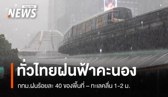 สภาพอากาศวันนี้ ทั่วไทยฝนฟ้าคะนอง - ลมกระโชกแรง 