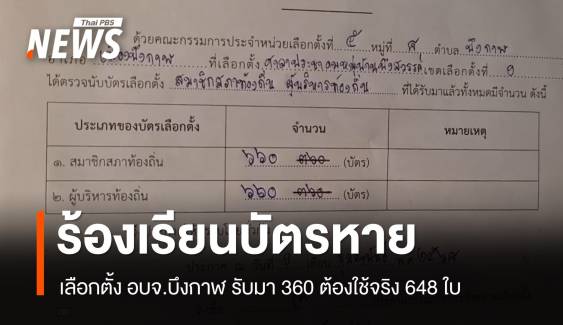 บัตรหาย! เลือกตั้ง อบจ.บึงกาฬ รับมา 360 ต้องใช้จริง 648 ใบ