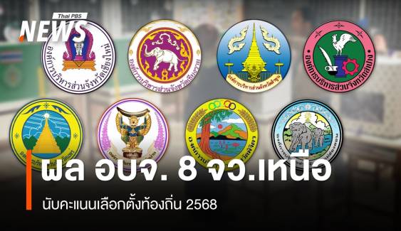 เปิดผลเลือกตั้ง อบจ.2568 รวม 8 จังหวัดภาคเหนือ