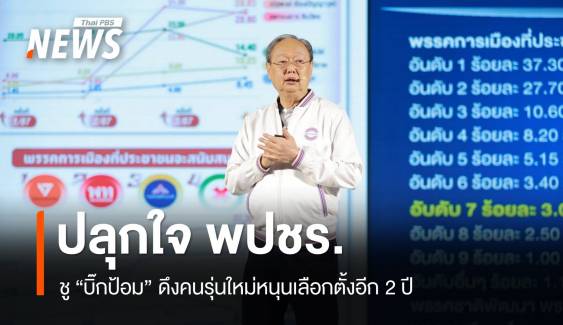 "สนธิรัตน์" มั่นใจพปชร.Now & Next สู้ศึก 2 ปีเลือกตั้งใหม่