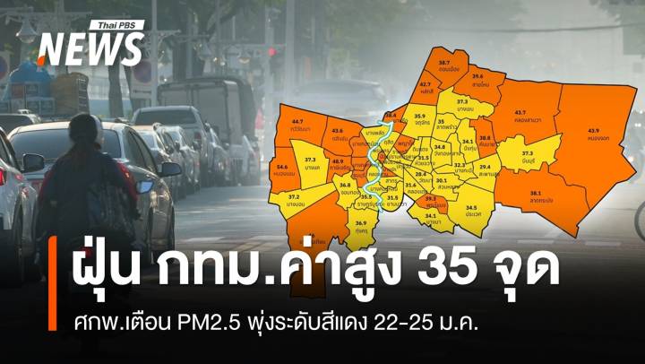 PM2.5 ค่าสูง 35 พื้นที่ กทม. เตือน 22-25 ม.ค.ฝุ่นพุ่งระดับสีแดง