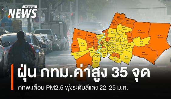 PM2.5 ค่าสูง 35 พื้นที่ กทม. เตือน 22-25 ม.ค.ฝุ่นพุ่งระดับสีแดง