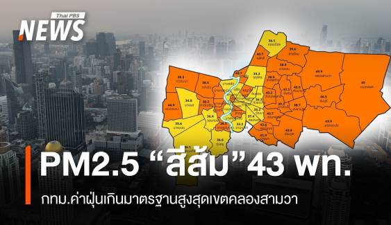 ฝุ่นเกินเกณฑ์ "สีส้ม" 43 พื้นที่ กทม. "เขตคลองสามวา" วัดได้สูงสุด