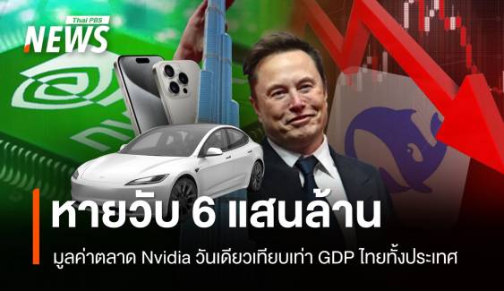 หายวับ! 6 แสนล้าน มูลค่าตลาด Nvidia เทียบเท่า GDP ไทยทั้งประเทศ