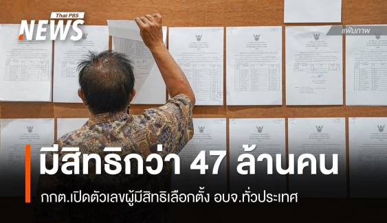 เลือกตั้ง อบจ. 76 จังหวัดพบผู้มีสิทธิลงคะแนนกว่า 47 ล้านคน