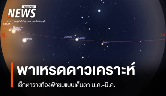 เช็กคิวด่วน! "พาเหรดดาวเคราะห์" อวดโฉม ม.ค.-มี.ค.นี้ 