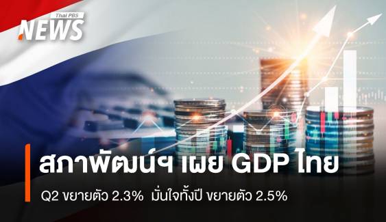 สภาพัฒน์ฯ เผย GDP ไทยQ2 โต 2.3%  มั่นใจทั้งปีขยายตัว 2.5%