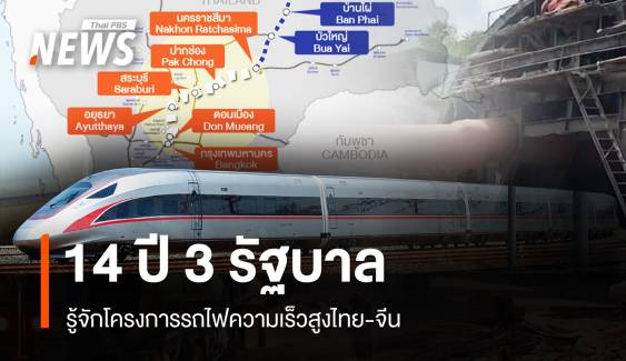 14 ปี 3 รัฐบาล รู้จักโครงการรถไฟความเร็วสูงไทย-จีน