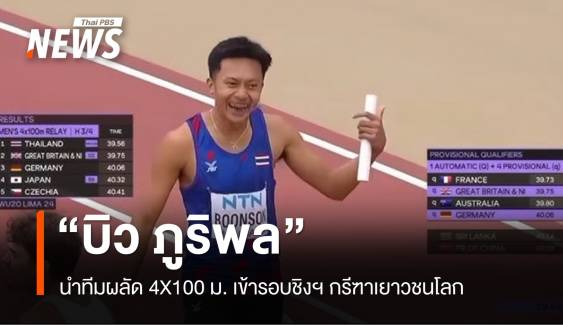 “บิว ภูริพล” นำทีมผลัด 4X100 ม. เข้ารอบชิงฯ กรีฑาเยาวชนโลก