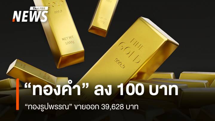 “ทองคำ” ลง 100 บาท “ทองรูปพรรณ” ขายออก 39,628 บาท