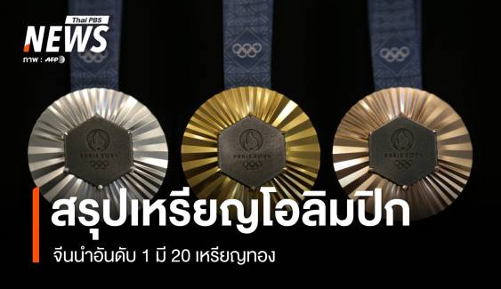 สรุปเหรียญโอลิมปิก 2024 วันที่ 5 ส.ค.67 จีนนำ 20 เหรียญทอง