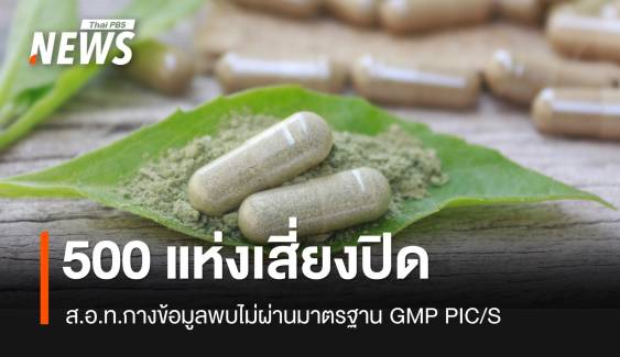 น่าห่วง!  500 ธุรกิจสมุนไพรเสี่ยงปิดยังไม่ผ่าน GMP