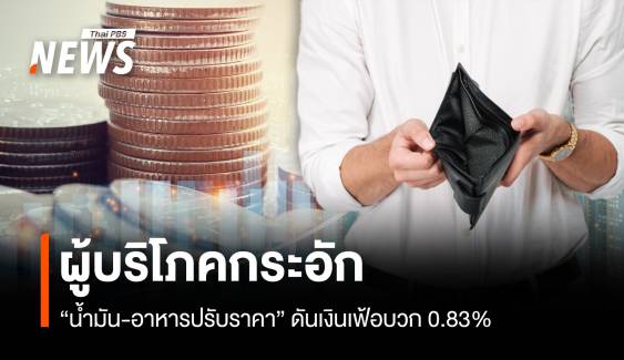 ผู้บริโภคกระอัก "น้ำมัน-อาหารปรับราคา" ดันเงินเฟ้อบวก 0.83% 