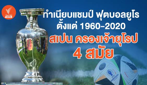 เปิดทำเนียบแชมป์ ฟุตบอลยูโร ตั้งแต่ 1960-2024