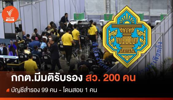 กกต.มีมติรับรอง สว. 200 คน บัญชีสำรอง 99 คน โดนสอย 1 คน