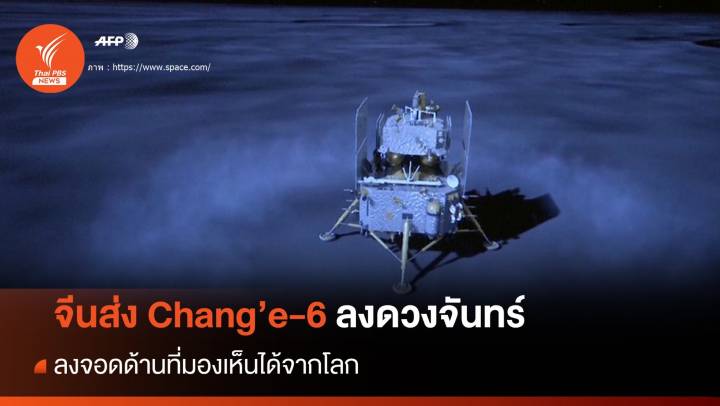 จีนส่ง Chang’e-6 ลงจอดด้านไกลดวงจันทร์สำเร็จ