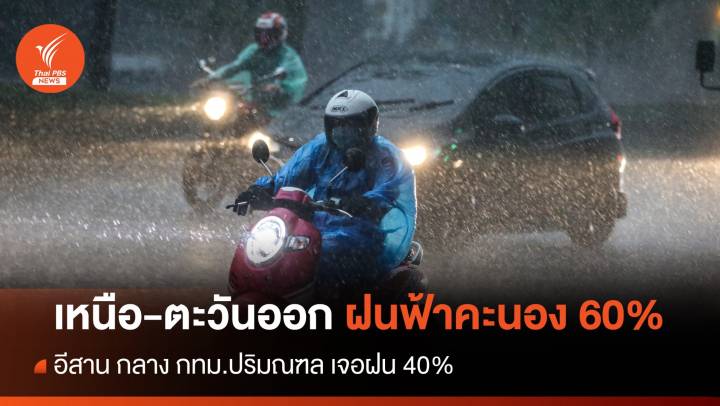 สภาพอากาศวันนี้ ภาคเหนือ-ตะวันออก ฝนฟ้าคะนอง 60%