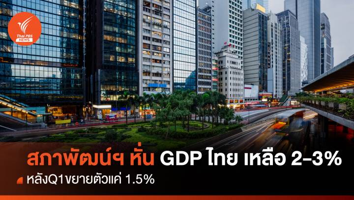 สภาพัฒน์ฯ หั่น GDP ไทยเหลือ 2-3 % หลัง Q1 ขยายตัวแค่ 1.5 %