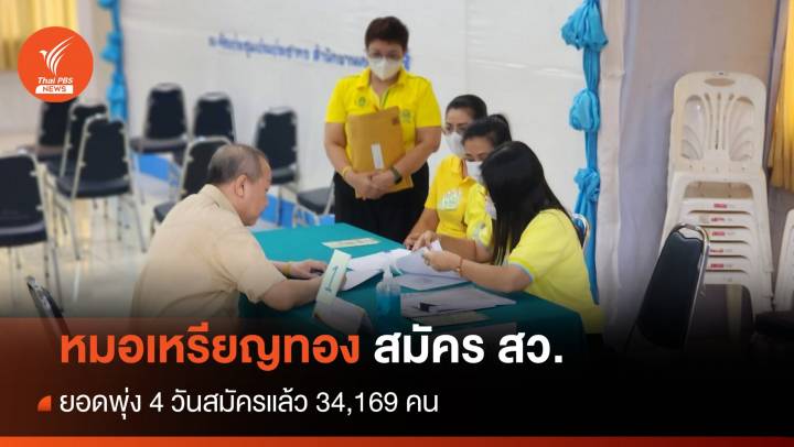 ยอดพุ่งสมัคร สว. 34,169 คน "หมอเหรียญทอง" ลงชิงเขตหลักสี่ 