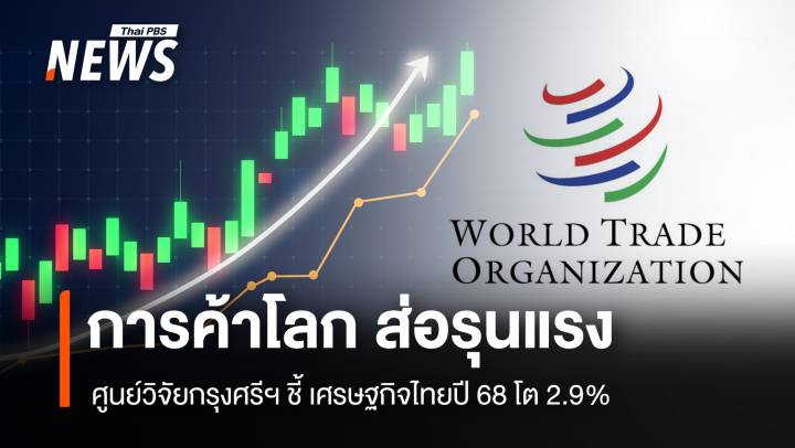 ศูนย์วิจัยกรุงศรีฯ ชี้การค้าโลกเผชิญรุนแรง คาดเศรษฐกิจไทยโต2.9%