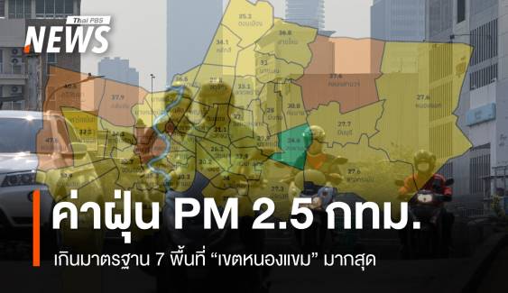 กทม.ฝุ่น PM 2.5 เกินมาตรฐาน 7 พื้นที่ "เขตหนองแขม" มากสุด