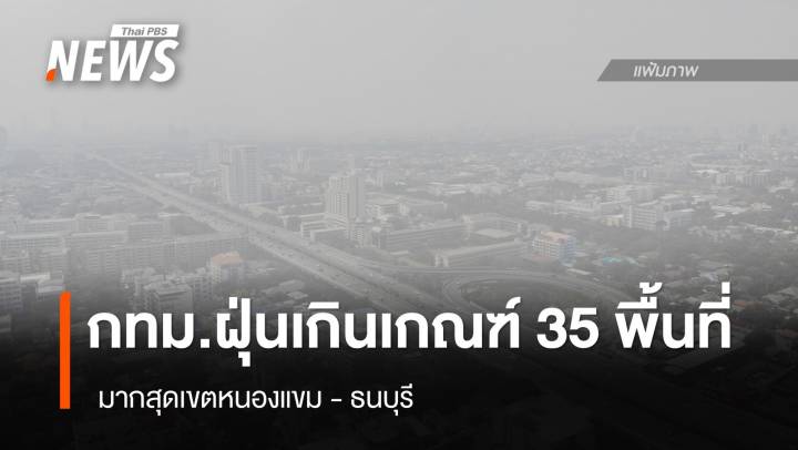 กทม.ฝุ่น PM2.5 เกินเกณฑ์ 35 พื้นที่ มากสุด "หนองแขม-ธนบุรี" 