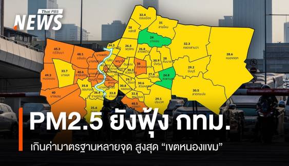 "เขตหนองแขม" PM2.5 ยังพุ่งสูง กทม.ฝุ่นเกินเกณฑ์ 19 พื้นที่