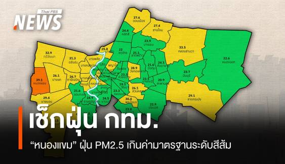 เช้านี้ "หนองแขม" ฝุ่น PM2.5 เกินค่ามาตรฐานระดับสีส้ม 