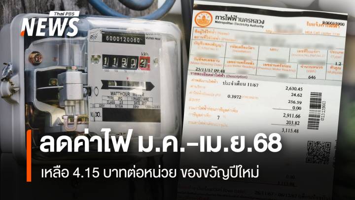 ของขวัญปีใหม่! ลดค่าไฟเหลือ 4.15 บาทต่อหน่วย 4 งวดปี 68 