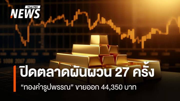 “ทองคำ” ปิดตลาดผันผวน 27 ครั้ง “รูปพรรณ” ขายออก 44,350 บาท