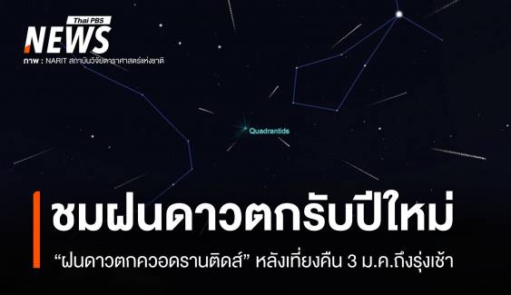 หลังเที่ยงคืนนี้ชม “ฝนดาวตกควอดรานติดส์” คาดตกสูงสุด 80 ดวง/ชม.